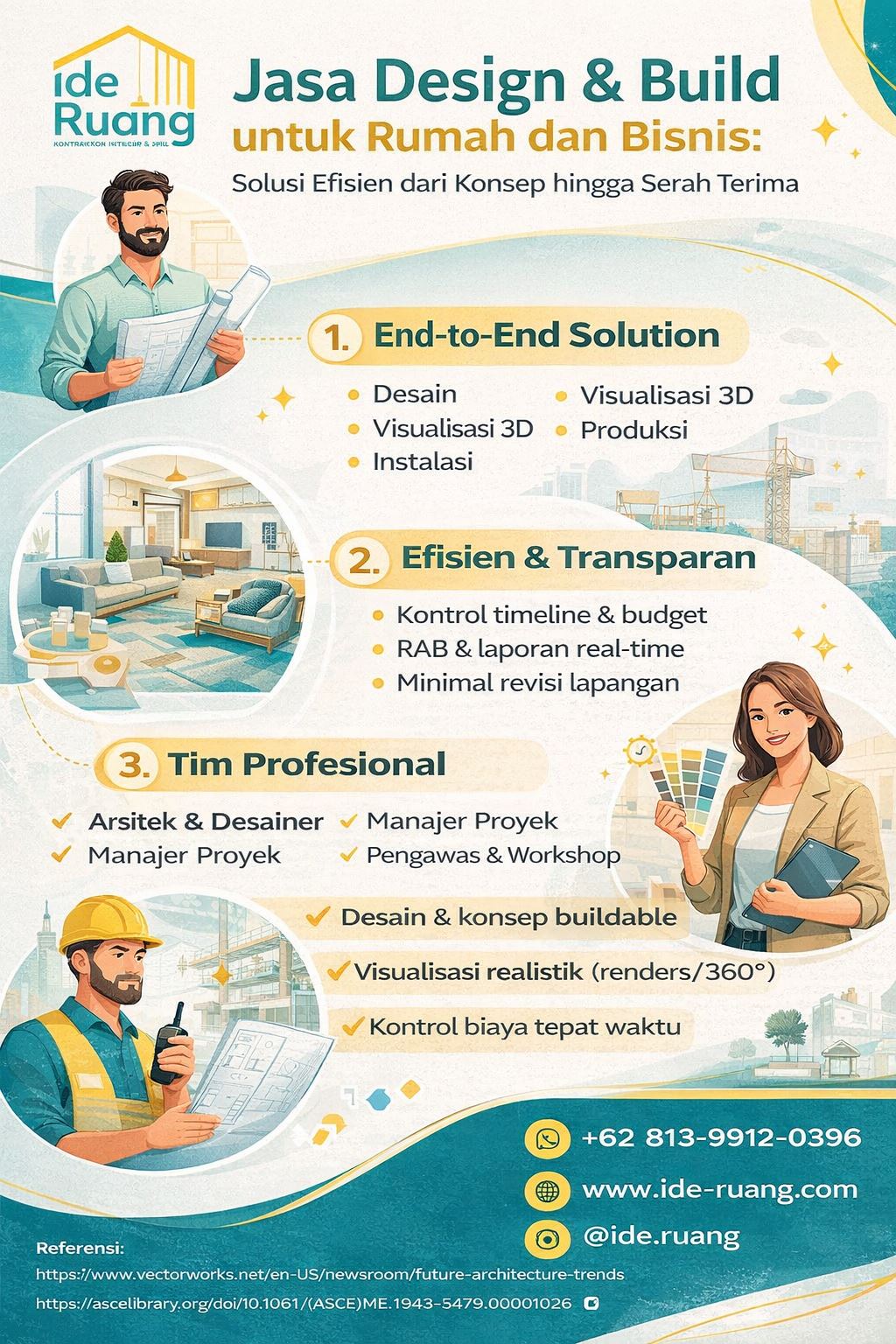 Infografis jasa design build rumah untuk hunian dan bisnis dengan solusi efisien dari konsep desain, visualisasi 3D, konstruksi, hingga serah terima oleh Ide Ruang