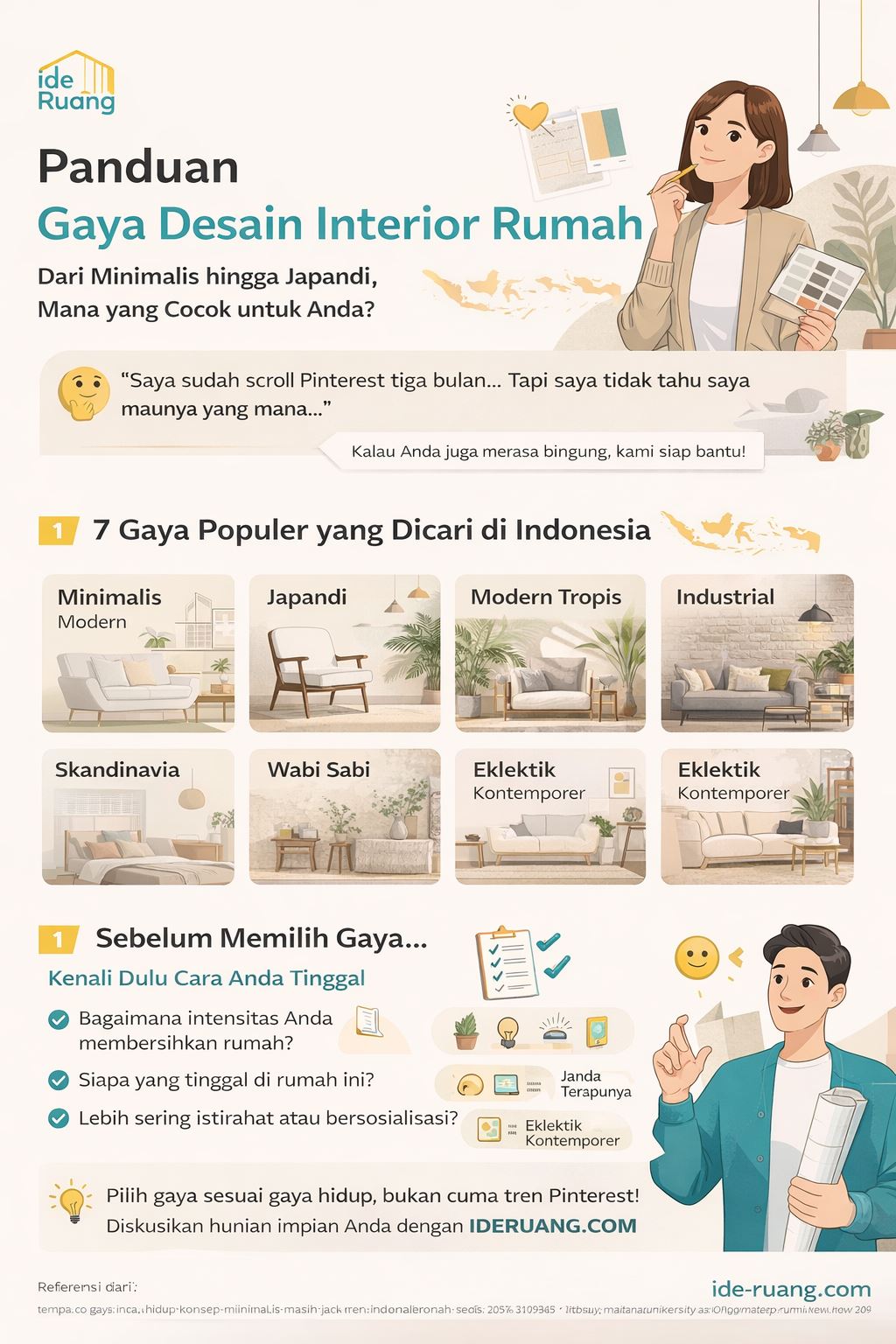 Infografis gaya desain interior rumah modern minimalis hingga Japandi lengkap dengan panduan memilih sesuai gaya hidup penghuni