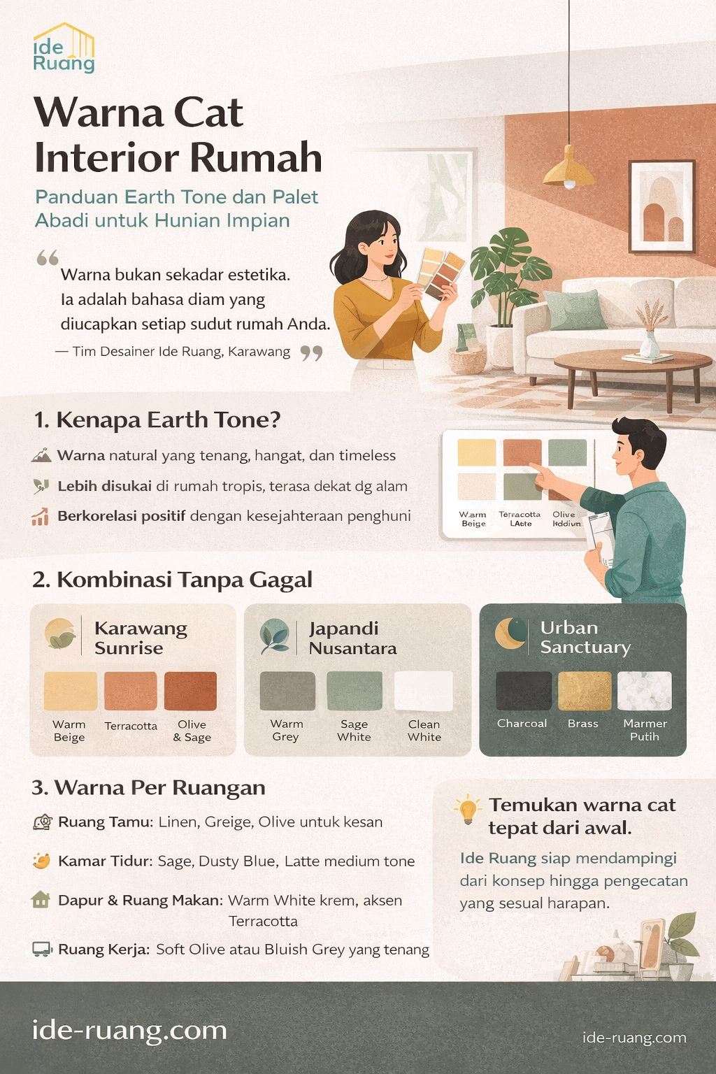 Infografis warna cat interior rumah dengan palet earth tone elegan seperti beige, terracotta, dan sage untuk menciptakan hunian modern yang hangat dan nyaman